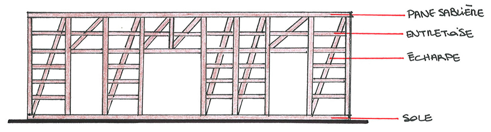 Structure bressane 1