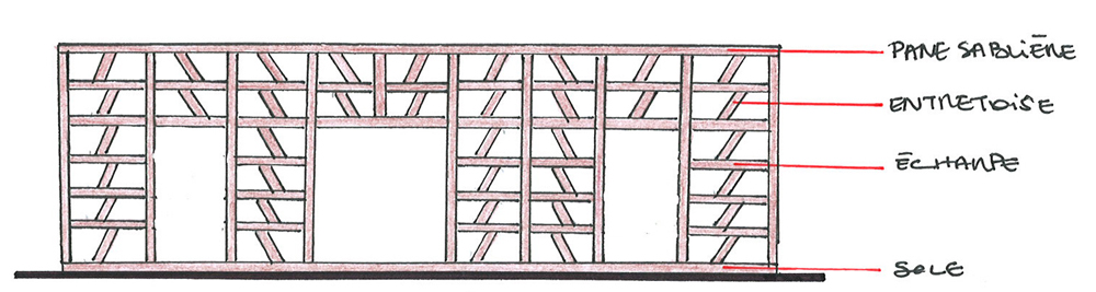 Structure bressane 2