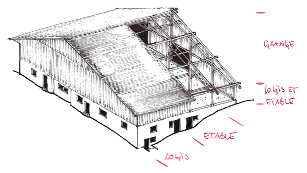 Schéma de la ferme pastorale en pignon CAUE 25