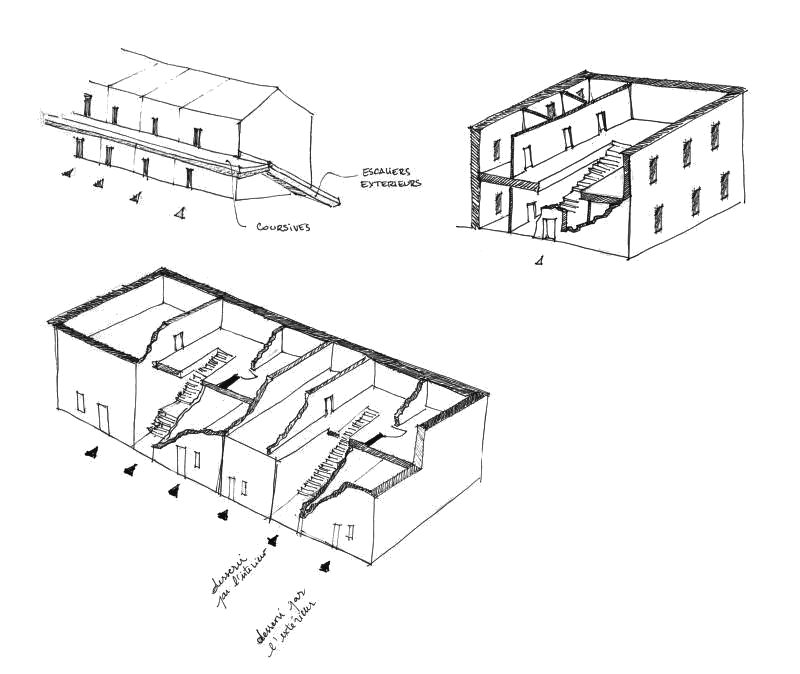 Croquis des logements et du mode de desserte, CAUE 25