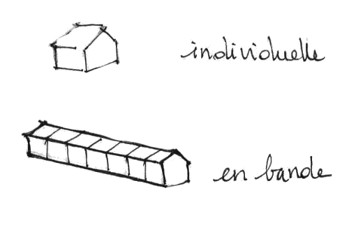 Schéma du principe de multiplication d’un logement-maisonnette, CAUE 25