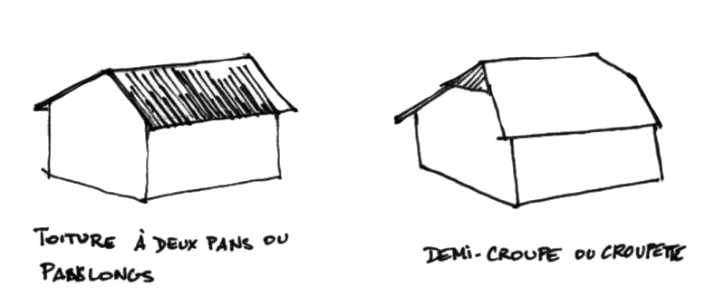 Croquis des formes de pente de toit, CAUE25
