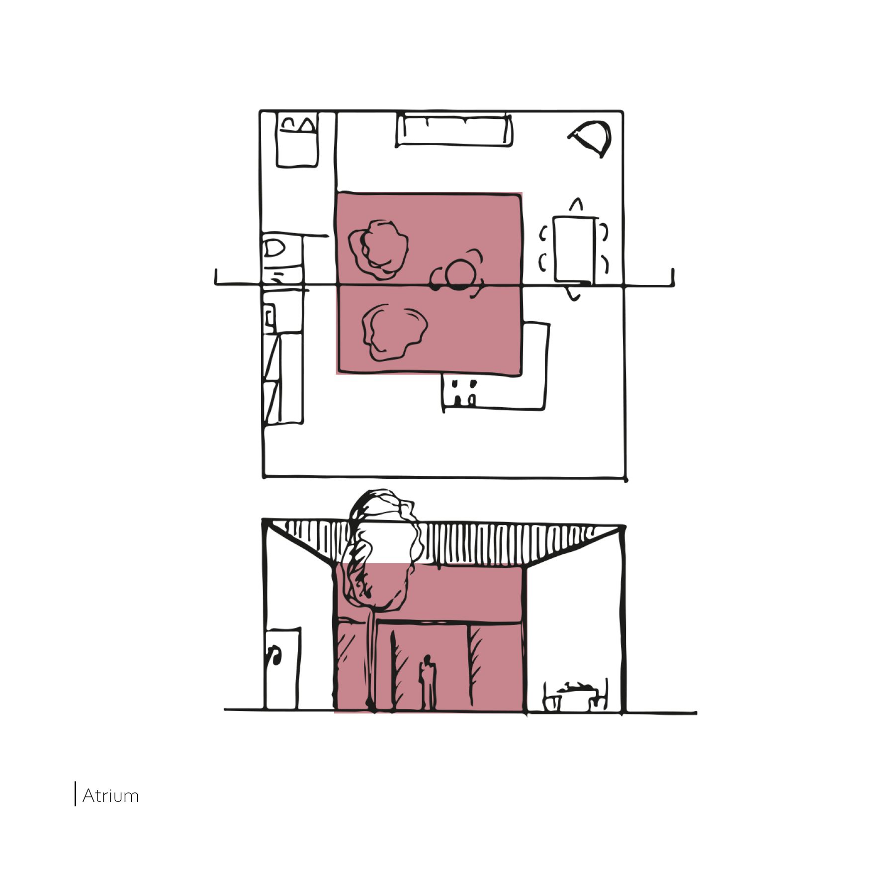 Atrium (croquis a.berthaud / caue39)