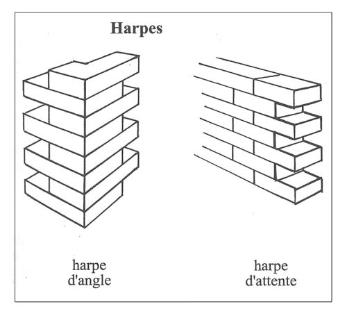 Harpes